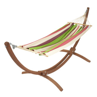 Set eskapade - Natura...